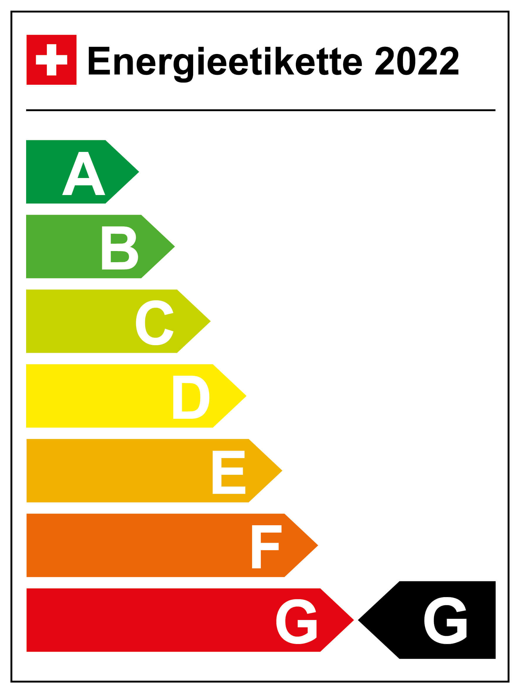 Energieeffizienz-Kategorie: G